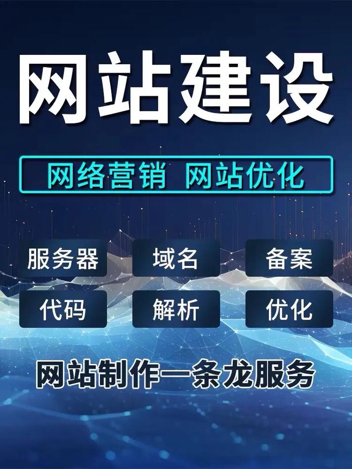 專業網站建設制作 十年技術沉淀，一條龍服務為您打造精品網站